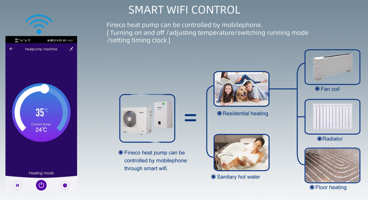Bomba de calor multifuncional monobloco inversor DC.8